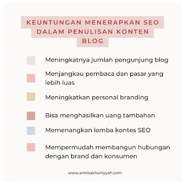 6 Keuntungan Menerapkan SEO dalam Penulisan Konten Blog 6 Keuntungan Menerapkan SEO dalam Penulisan Konten Blog
